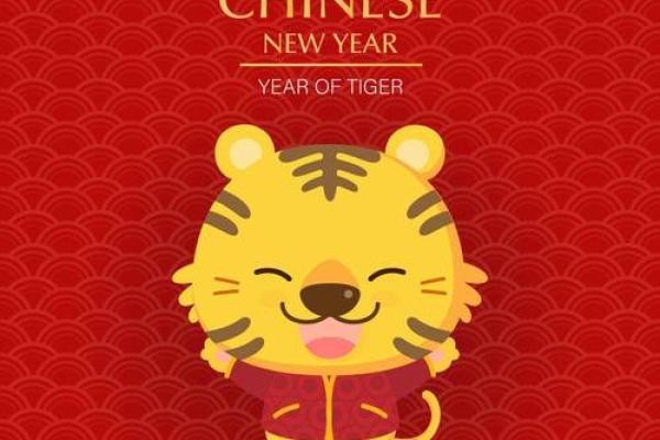 属虎本命年方位吉凶图
