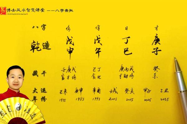 生辰八字能看出几段婚姻吗 免费八字测几段婚姻