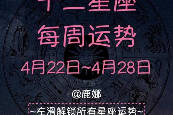 短视频不同星座明日运势