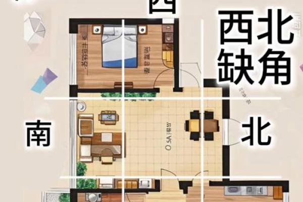 北方房子装修风水禁忌图