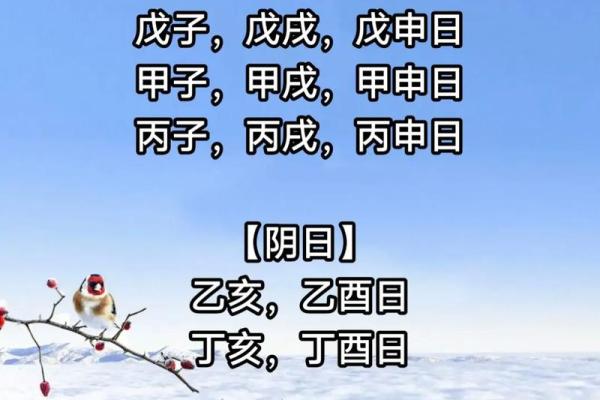 正月十二有什么禁忌事项？2024年正月十二黄历宜忌什么？