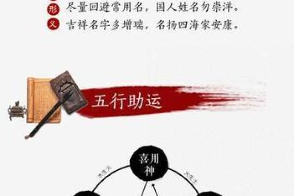 免费生辰八字起名软件