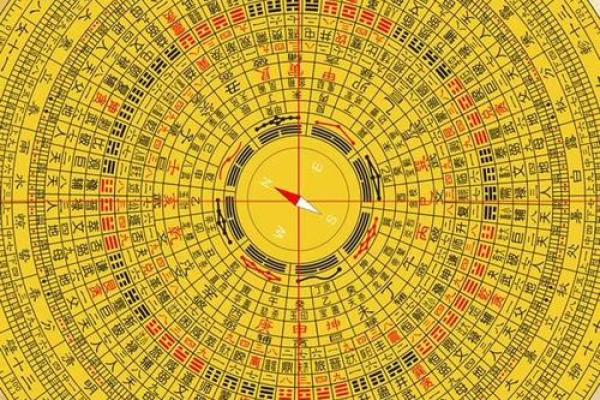 电子风水罗盘_电子罗盘和电子指南针是一种东西吗