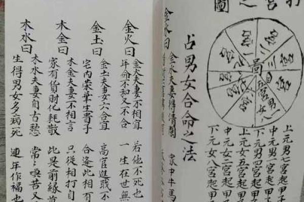 周易五行八字合婚 周易五行八字合婚怎么看