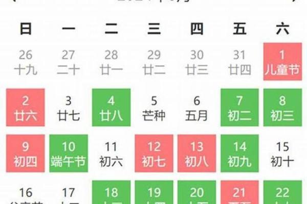 属鸡出生最好六个吉日 属鸡的出生吉日