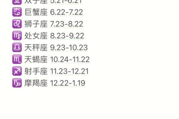 生日命运：九月二十五是什么星座？