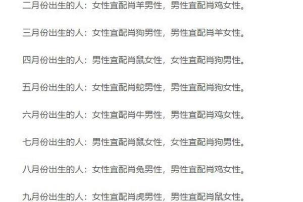 属龙和属狗相配吗 属龙和属狗配对好吗