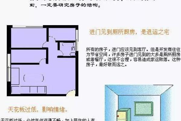 楼房客厅风水怎么看好坏