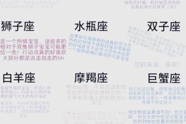 狮子座最佳配对第一名,男双鱼座女狮子座配对指数