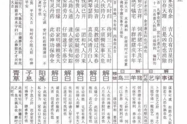佛祖灵签岁君是什么意思