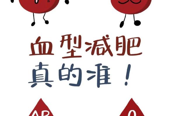 血型人对生活的态度