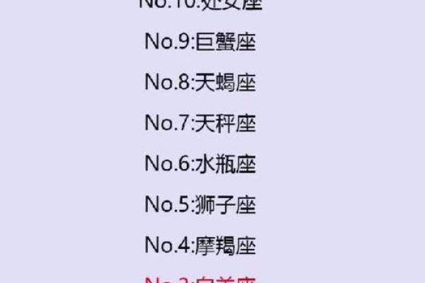 适合自由恋爱的星座男