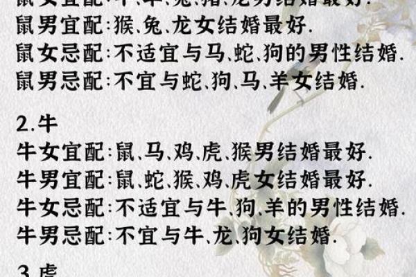 63年属什么生肖配对