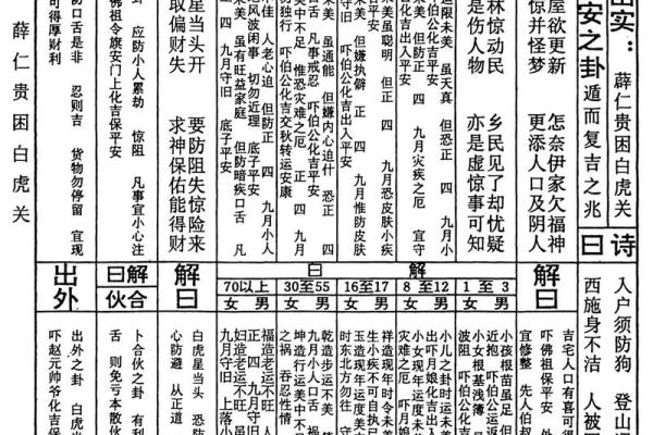 骊山老母灵签57