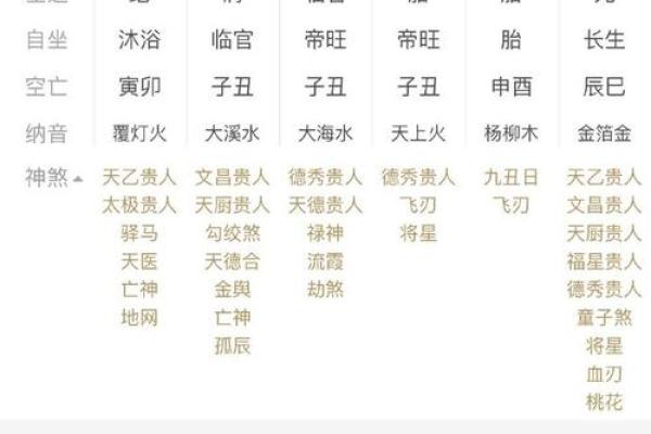 八字中乙卯怎么解释 乙卯八字寓意如何