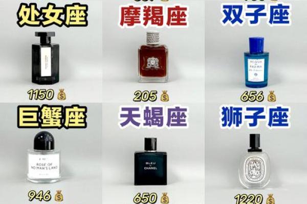 各个星座适合的男士香水品牌