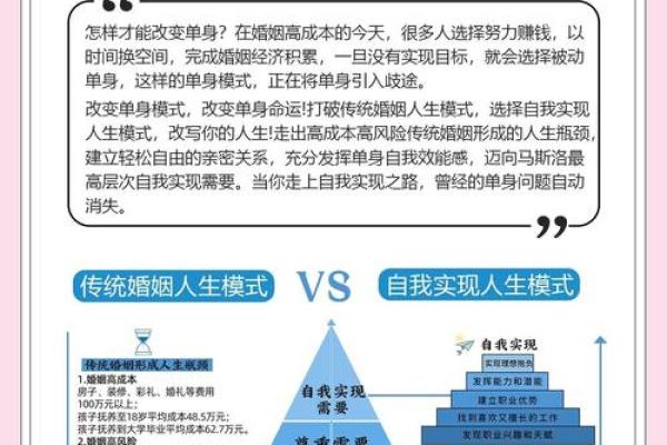为什么单身？风水：原来是这样
