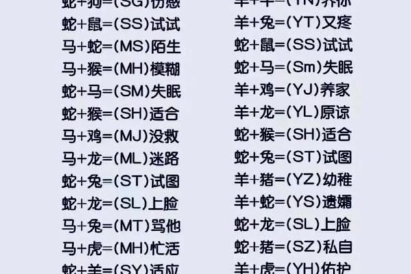 姓名配对费用查询系统 姓名配对费用查询系统官网？