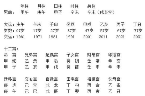姓名配对华易 姓名配对易卜？