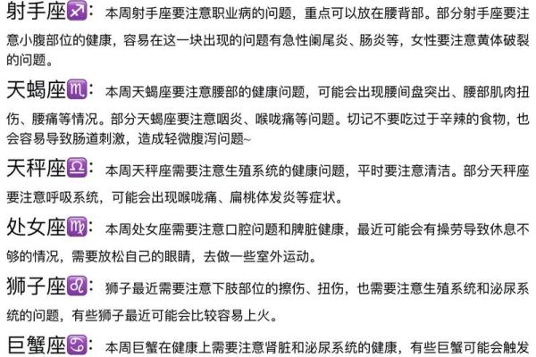 陶白白周星座运势六月