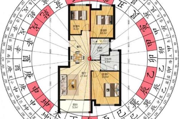 厨房风水关键，布局旺宅健康法