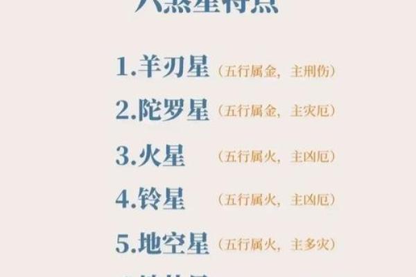 紫微斗数诸星落诸宫之：太阳星父母宫详解