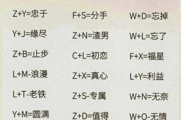 广告姓名配对怎么做的 广告姓名配对怎么做的图片？