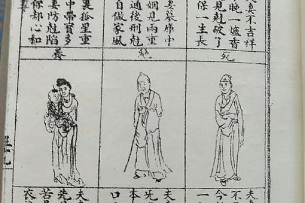 算命刑克