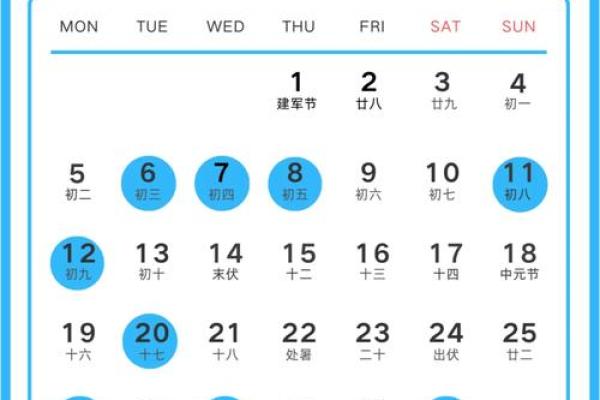 2024年8月几号适合装修房子 8月最适合装修的吉日