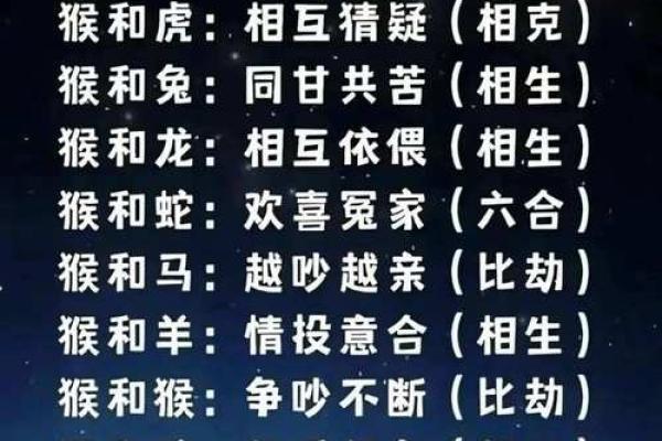 白羊座的生肖配对有哪些