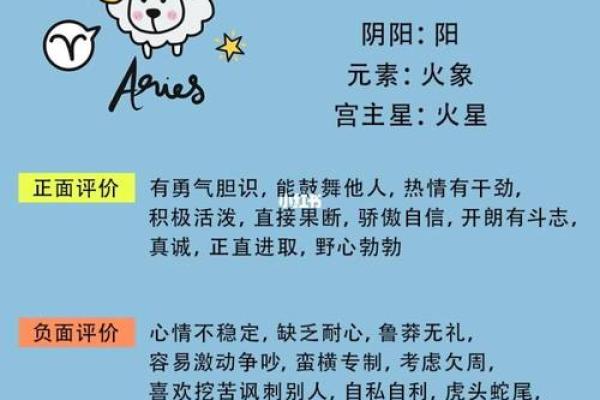 白羊座的生肖配对有哪些