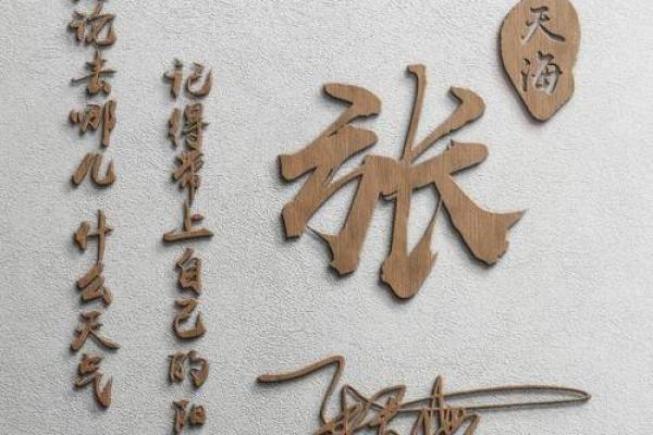qq头像姓氏带字图片张，个性头像 姓氏张？
