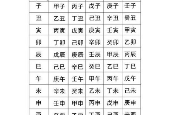 八字喜用神与方位有关系吗