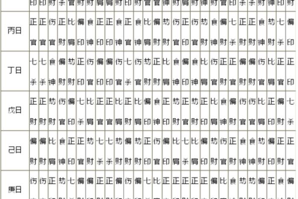 宝宝八字喜用神是什么意思