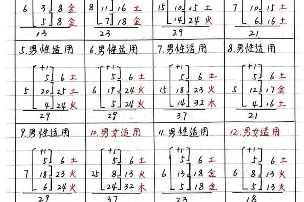 三才五格起名结合八字吗,生辰八字三才五格起名