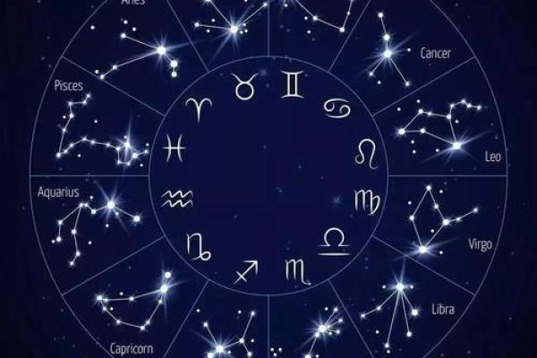如何给孩子介绍十二星座英语