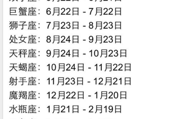 3月5日生的是哪两个星座的人