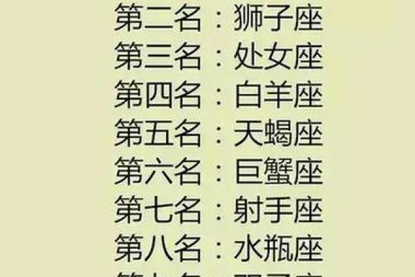 十二星座婆婆怎么和儿媳妇相处