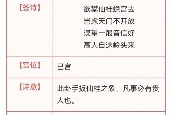 观音灵签8签单身求姻缘 观音8签求婚姻详解？