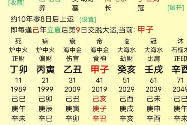 如何用八字算命