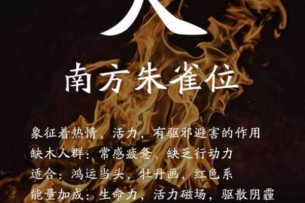 五行属金方位吉凶