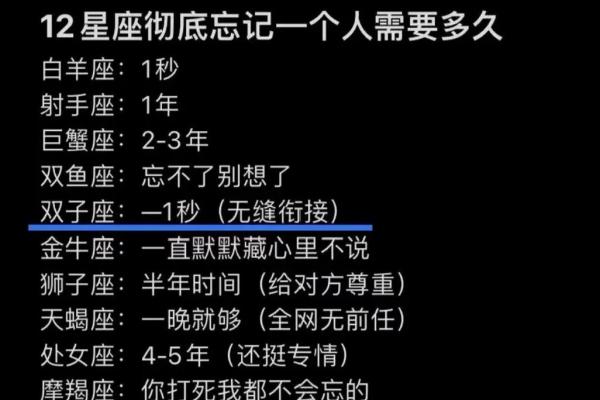 渊鱼星座未来7天运势