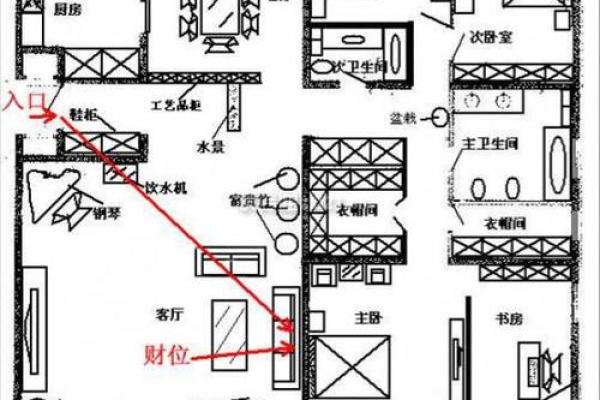 客厅放鱼缸的最佳位置风水摆放哪里