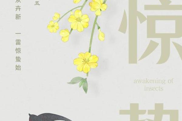 黄历惊蛰是什么意思,运气好命短