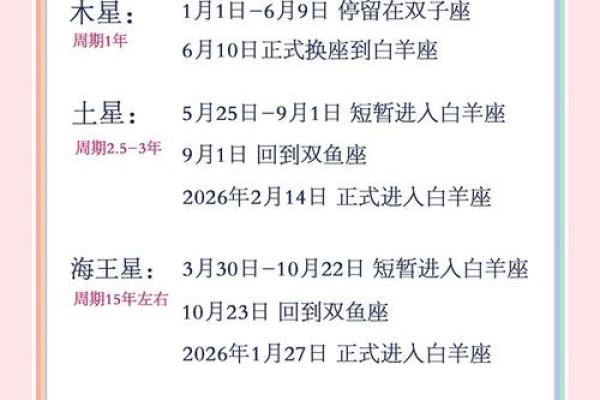 之一季度的星座运势查询