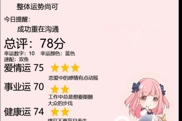 之一季度的星座运势查询