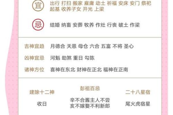 黄历忌赴任是什么意思  黄历归忌是什么意思