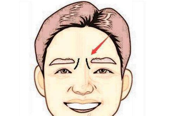 算命中等偏上是中等吗