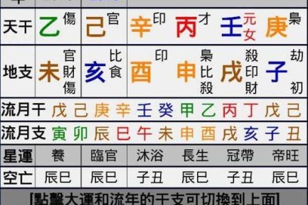 农历十七日算命准吗男婚姻