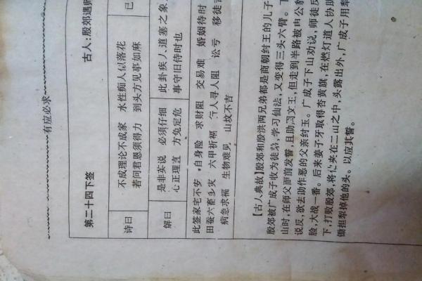 观音灵签二十签姻缘 观音灵签20签解签详解？